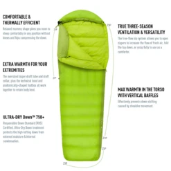 Sea To Summit Ascent Down 15°F Sleeping Bag -Cheap BobwardsStore 1108794 1200 auto