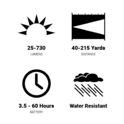 Browning King's Peak SF Headlamp -Cheap BobwardsStore 1345456 1200 auto